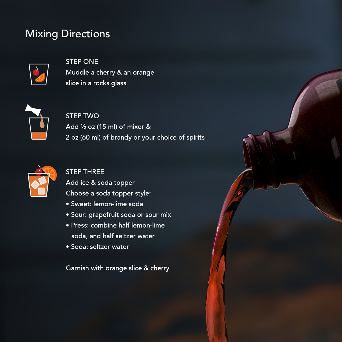 Instructional graphic titled 'Mixing Directions' with three numbered steps showing how to mix a cherry and orange soda topping, including text and small icons. A dark glass bottle pours reddish-brown liquid into a glass on a dark blue background.